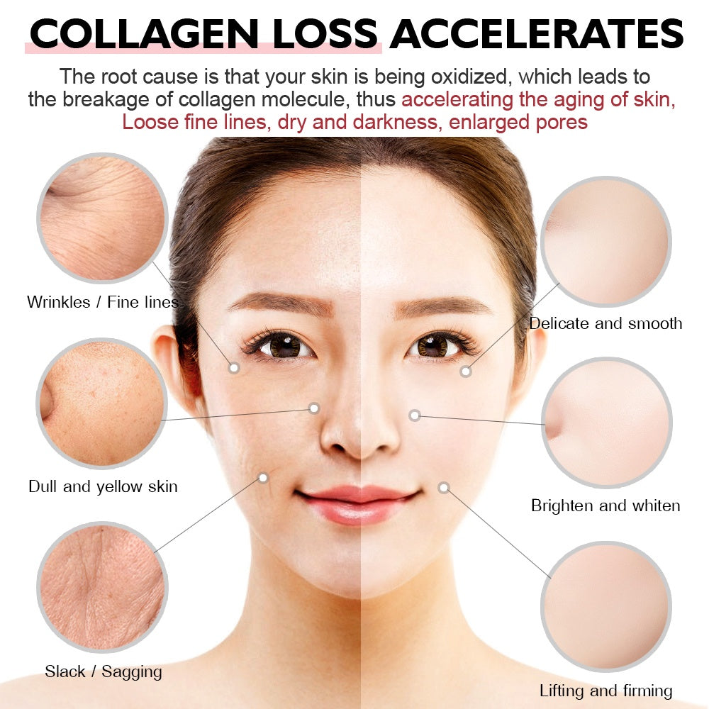VIBRANT GLAMOUR FDA Natural Retinol Cream Face Anti-Aging Wrinkles Anti-Freckles Moisturizer 30g