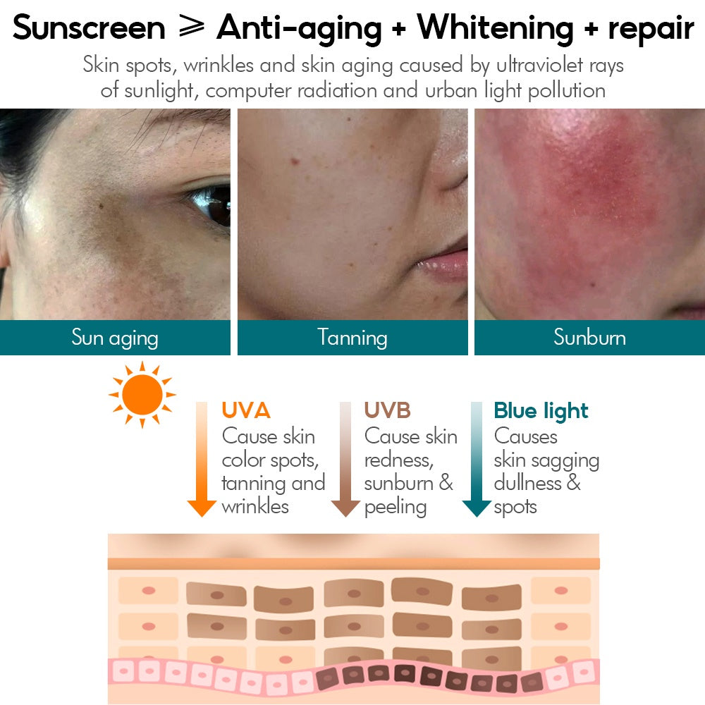 VIBRANT GLAMOUR Whitening Sunscreen + Vitamin C Face Cream Set