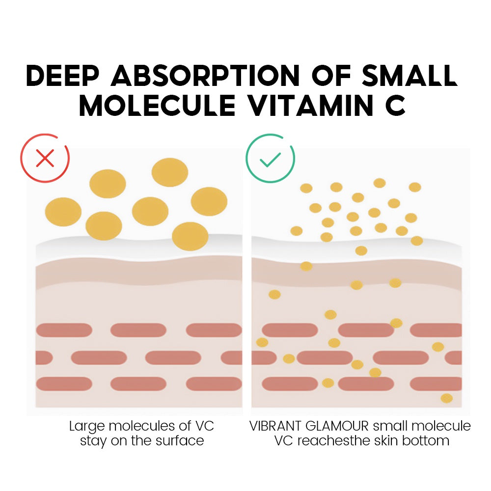 VIBRANT GLAMOUR FDA Vitamin C Toner Fading Dark Spots Reduce Melasma
