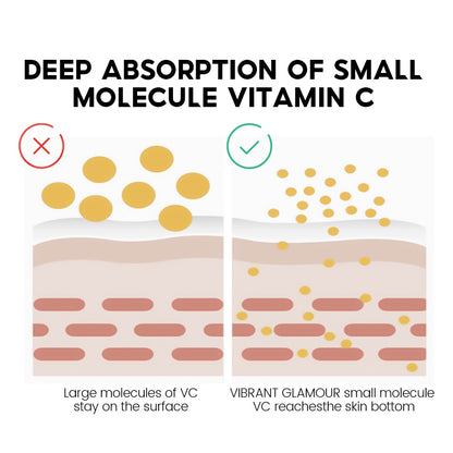 VIBRANT GLAMOUR FDA Vitamin C Toner Fading Dark Spots Reduce Melasma