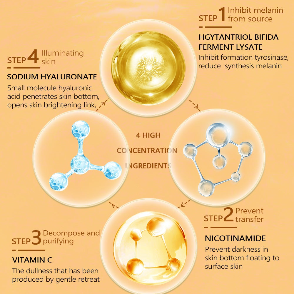 VIBRANT GLAMOUR FDA Vitamin C Whitening Face Cream + Face Serum Sets Fading Dark Spot Freckles Brightening VC Essence