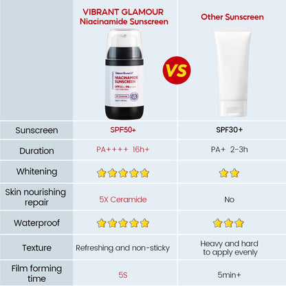 VIBRANT GLAMOUR Niacinamide Whitening Sunscreen Cream SPF50+ PA++++ UVA/UVB Sunblock for Face Body Skin Protect